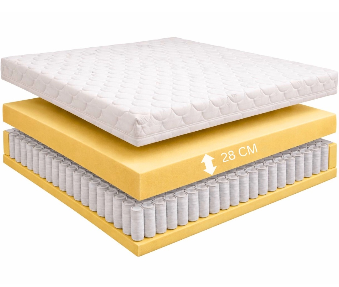 Saltea ortopedica somnUS Premium-Retreat, 140x200x 22cm 15 Saltea ortopedica somnUS Premium Retreat 140x200x 22cm 2