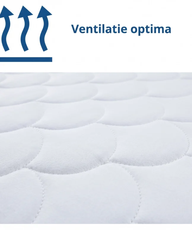 Saltea ortopedica somnUS Premium-Retreat, 140x200x 22cm 9 Saltea ortopedica somnUS Premium Retreat 140x200x 22cm 3