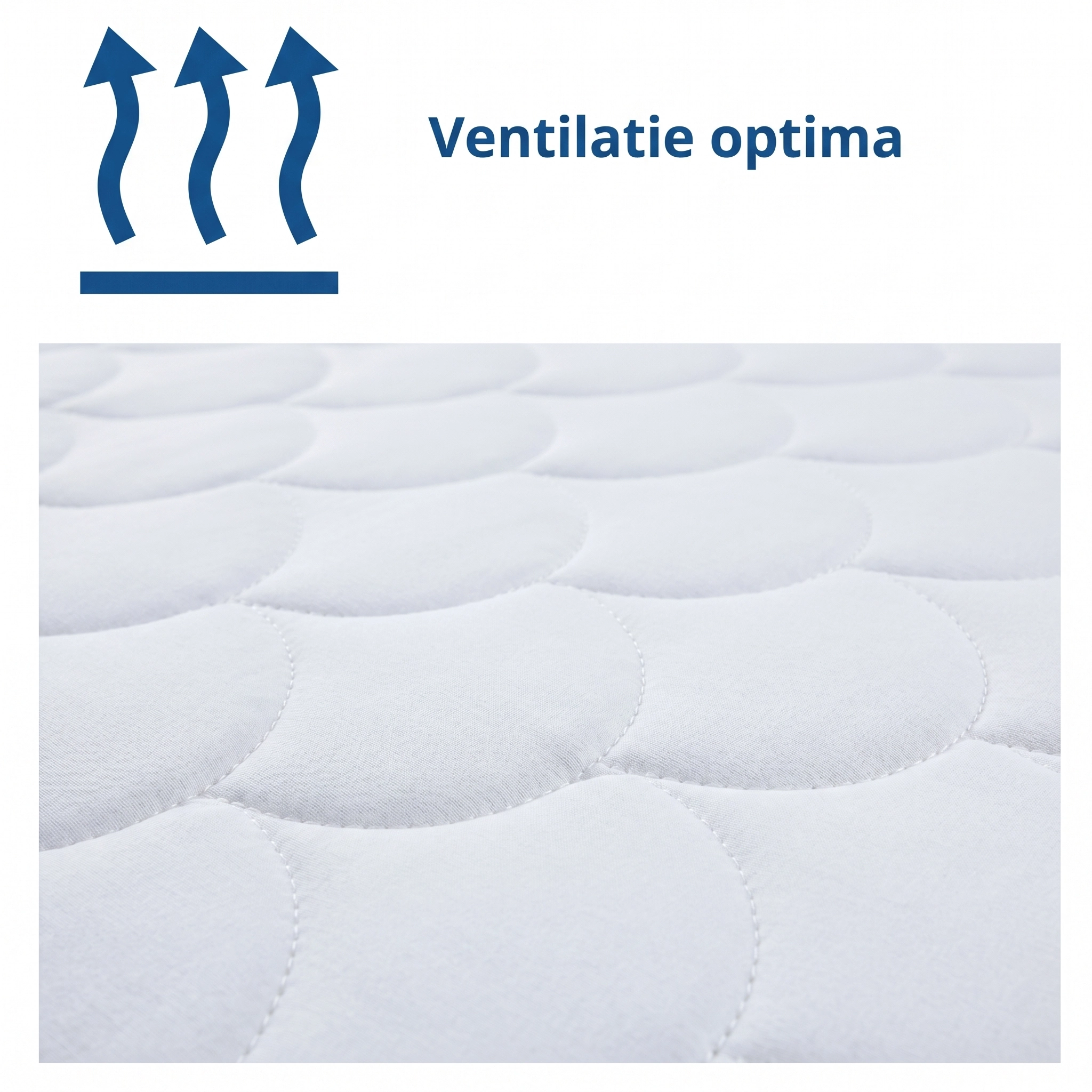 Saltea ortopedica somnUS Premium-Retreat, 140x200x 22cm 3 Saltea ortopedica somnUS Premium-Retreat, 140x200x 22cm - imagine 3