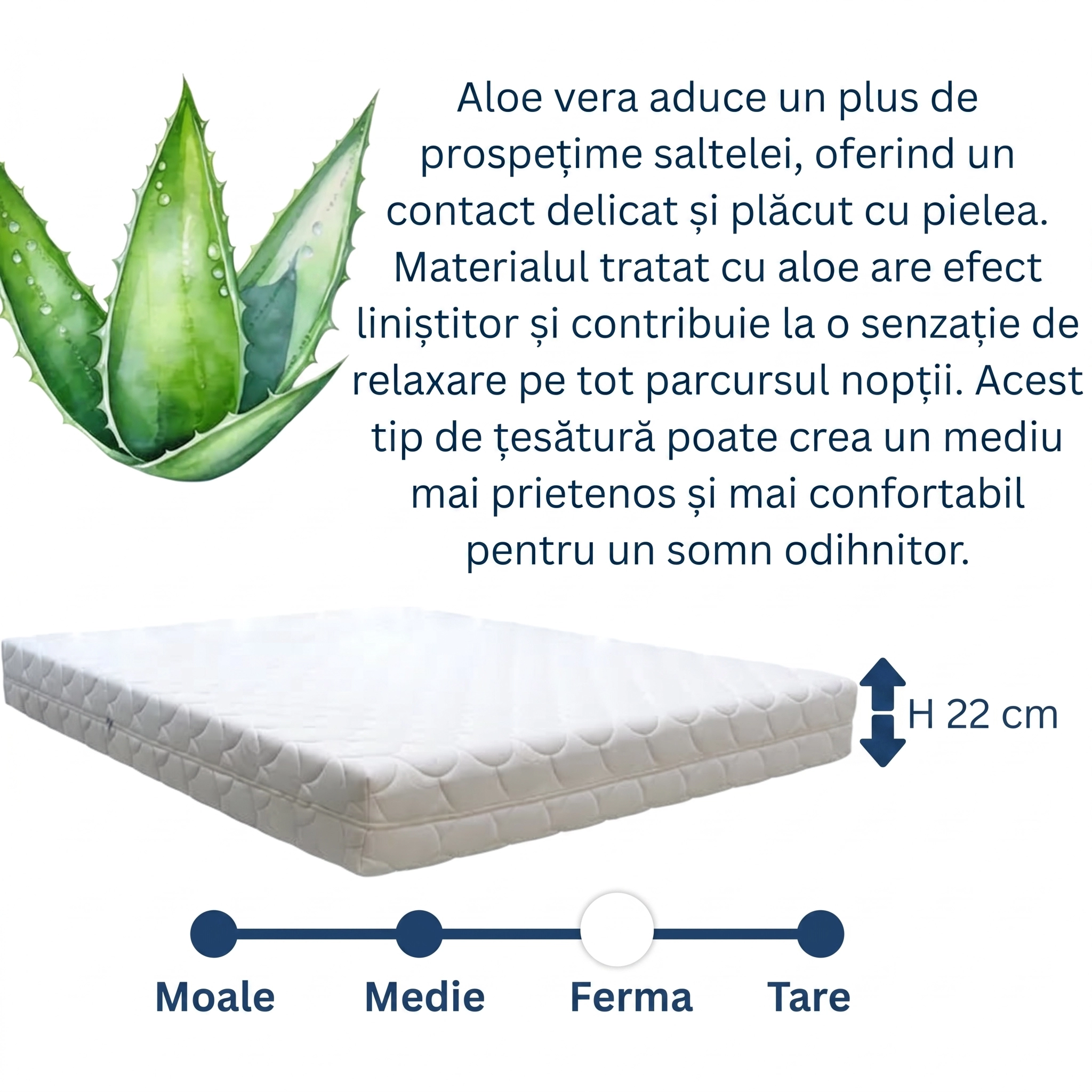 Saltea ortopedica somnUS Premium-Retreat, 140x200x 22cm 4 Saltea ortopedica somnUS Premium-Retreat, 140x200x 22cm - imagine 4