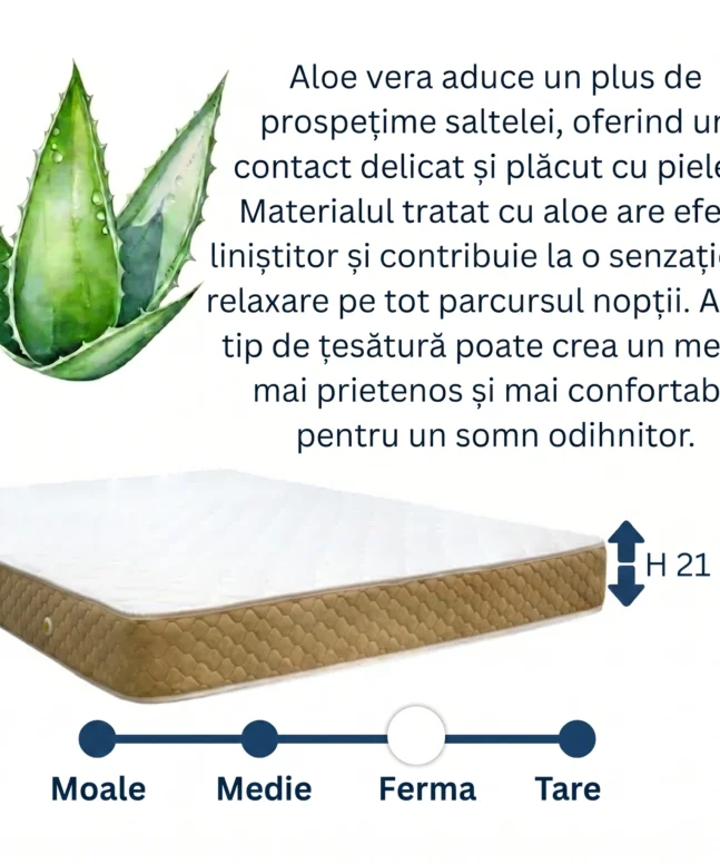 Saltea ortopedica somnUS Premium Repose 140x200x 21cm 1