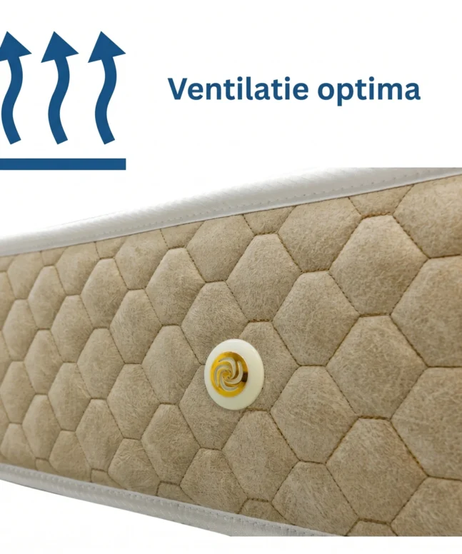 Saltea ortopedica somnUS Premium Repose 140x200x 21cm 5