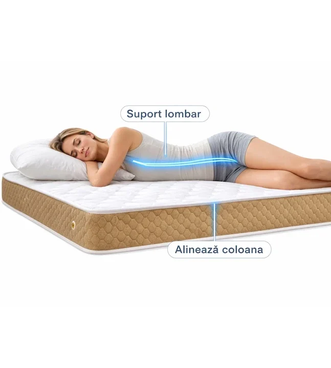 Saltea ortopedica somnUS Premium Repose 140x200x 21cm 6