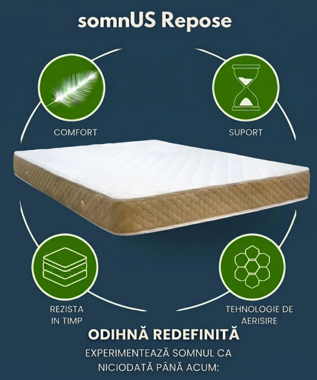 Saltea ortopedica somnUS Premium Repose 140x200x 21cm