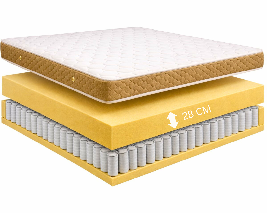 Saltea ortopedica somnUS Premium Repose 140x200x 21cm