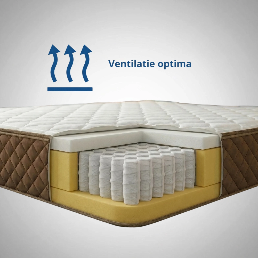 ventilatie optima saltele somnus premium