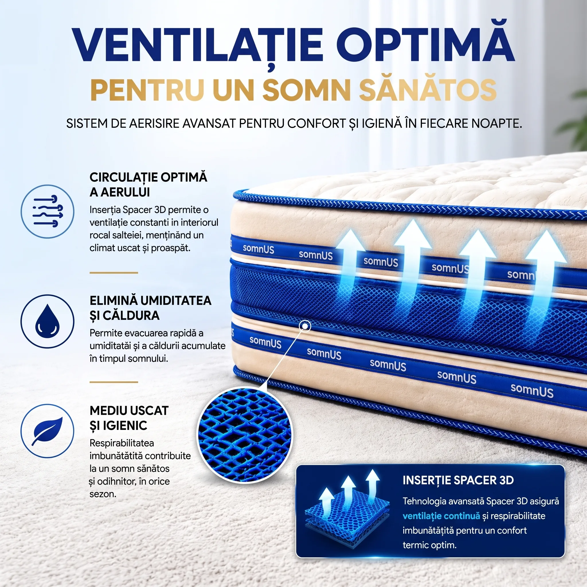 Saltea Ortopedica somnUS Royal, Dual Confort Cool-Rose, 180x200x 28 cm 15 Saltea Ortopedica somnUS Royal Dual Confort Cool Rose 3