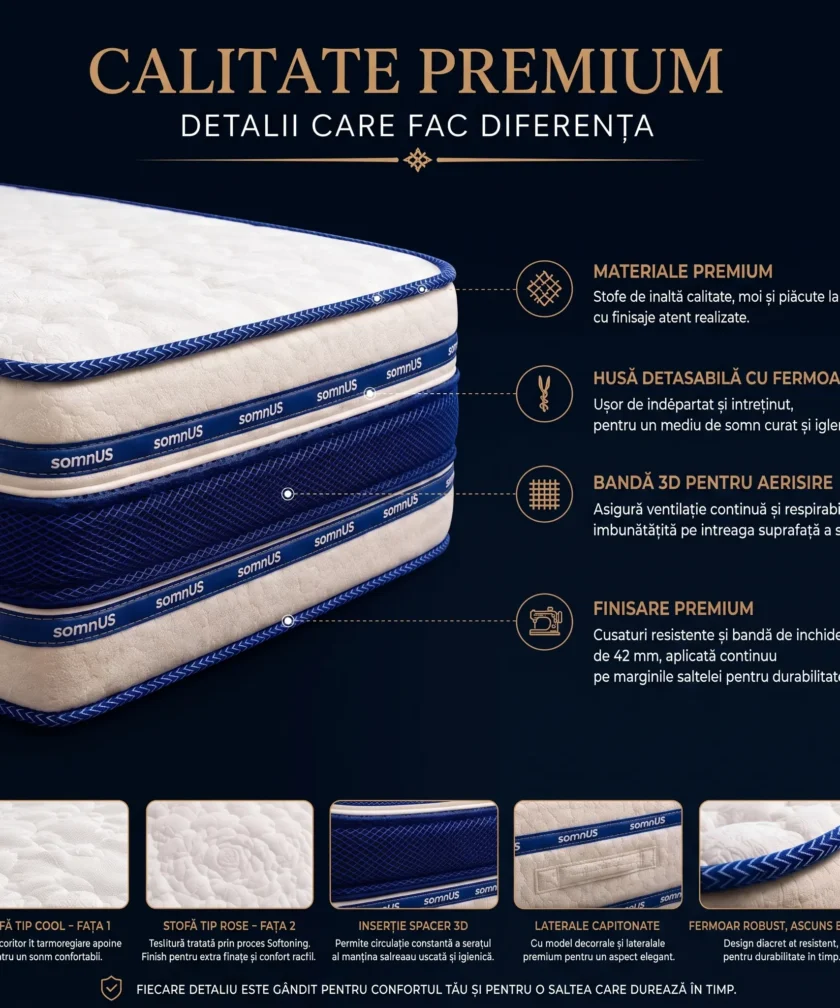 Saltea Ortopedica somnUS Royal, Dual Confort Cool-Rose, 180x200x 28 cm 11 Saltea Ortopedica somnUS Royal Dual Confort Cool Rose 4