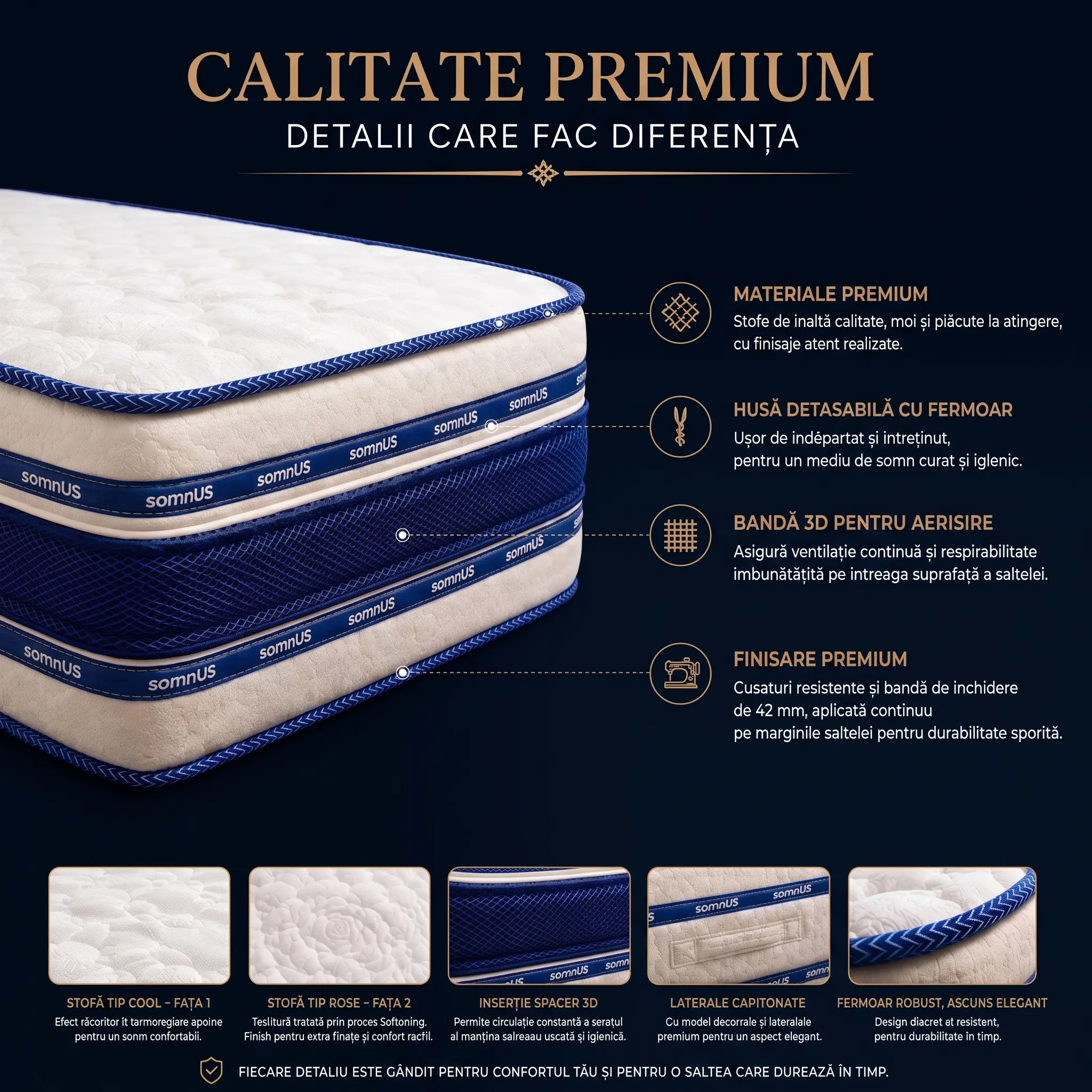 Saltea Ortopedica somnUS Royal, Dual Confort Cool-Rose, 180x200x 28 cm 16 Saltea Ortopedica somnUS Royal Dual Confort Cool Rose 4