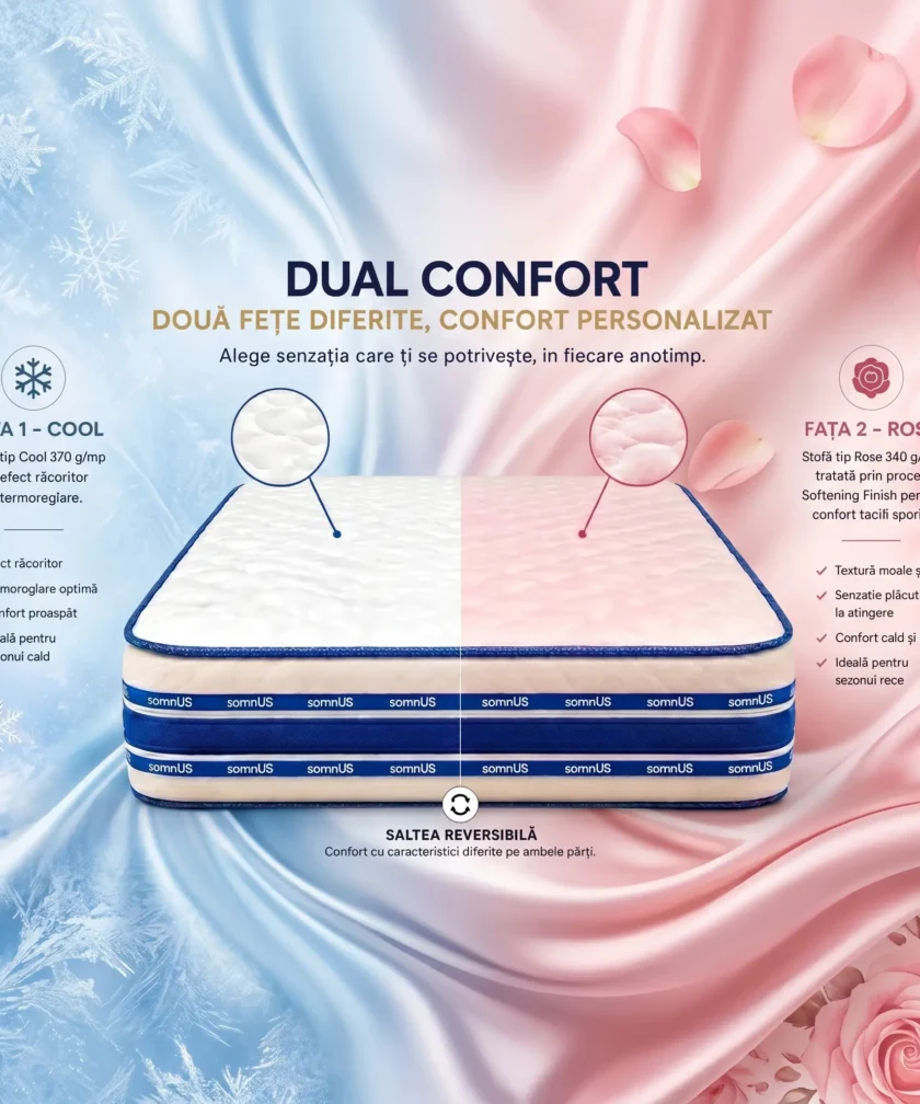 Saltea Ortopedica somnUS Royal, Dual Confort Cool-Rose, 180x200x 28 cm 10 Saltea Ortopedica somnUS Royal Dual Confort Cool Rose