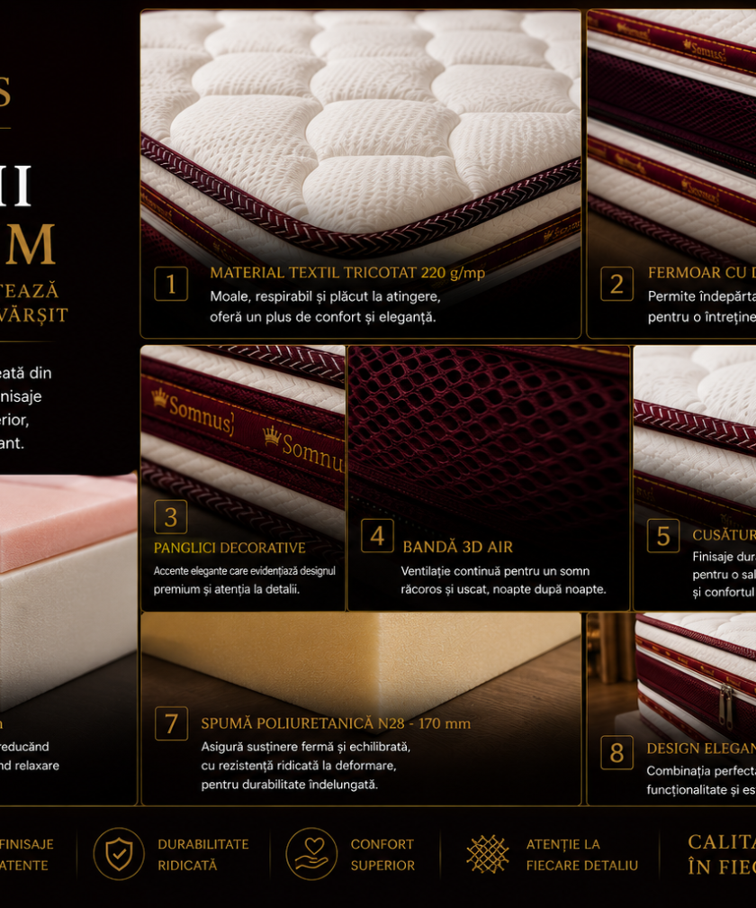 Saltea ortopedica somnUS Premium-Regalo, 160x200x 24cm - imagine 9